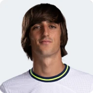 Bryan Gil